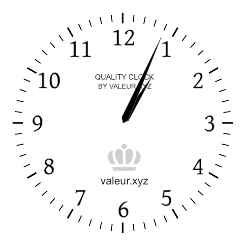 1:04 PM on an analog clock (One-oh-four PM) Analog clock showing the time 1:04 PM