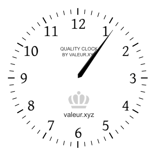 1:06 PM on an analog clock (One-oh-six PM) Analog clock showing the time 1:06 PM
