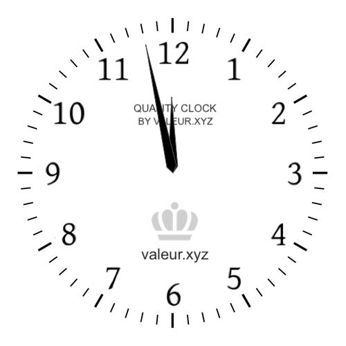 Analog clock showing the time 11:58 PM