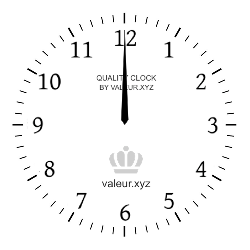 Analog clock showing the time 12 AM