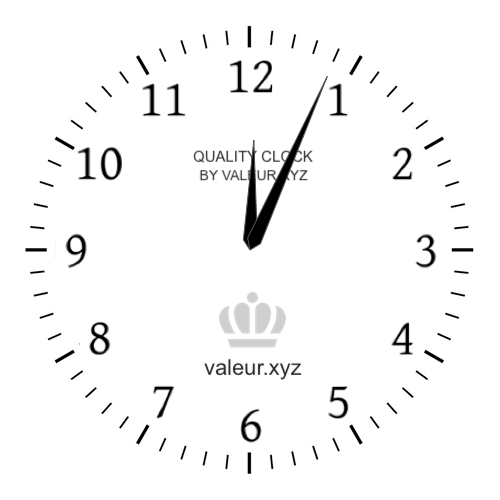 Analog clock showing the time 12:04 AM