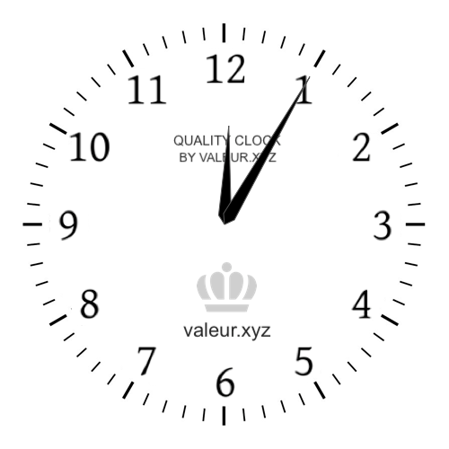 Analog clock showing the time 12:05 AM