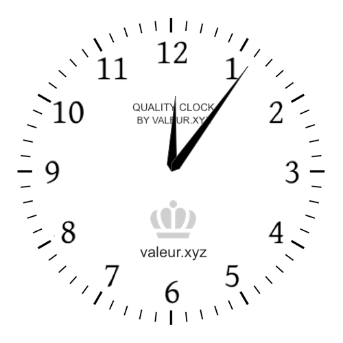 Analog clock showing the time 12:06 AM