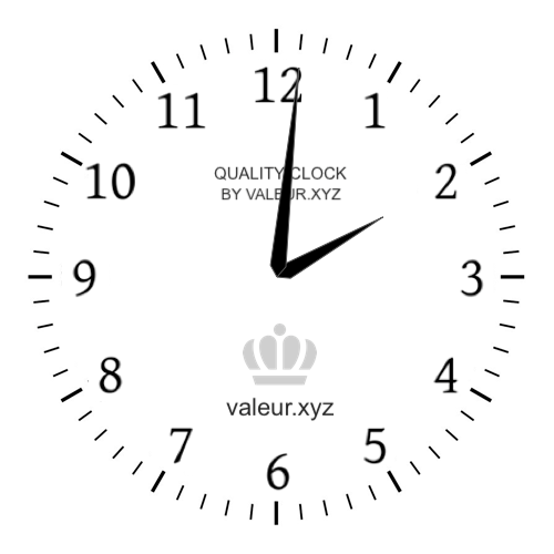 Analog clock showing the time 2:01 PM