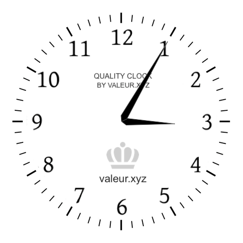 3:05 PM on an analog clock (Three-oh-five PM) Analog clock showing the time 3:05 PM