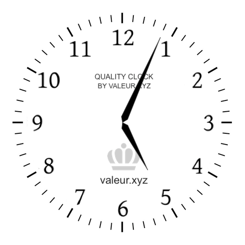 5:04 PM on an analog clock (Five-oh-four PM) Analog clock showing the time 5:04 PM