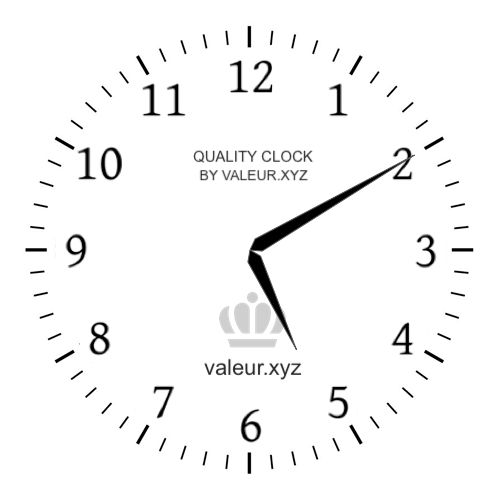 Analog clock showing the time 5:10 AM