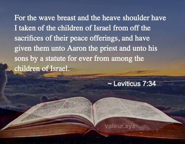 Leviticus 7:34